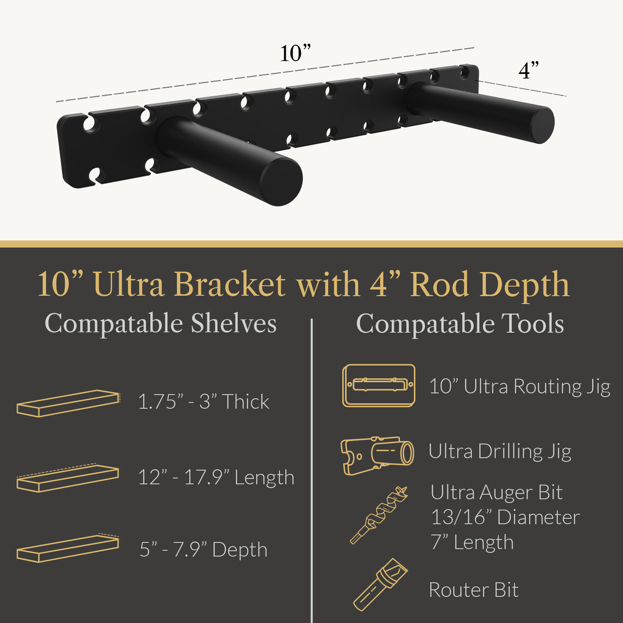 In Stock Studlock Ultra Bracket - Ultra Shelf