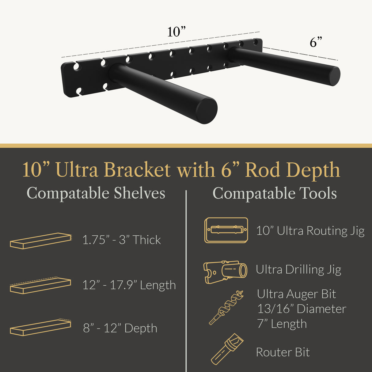 In Stock Studlock Ultra Bracket - Ultra Shelf