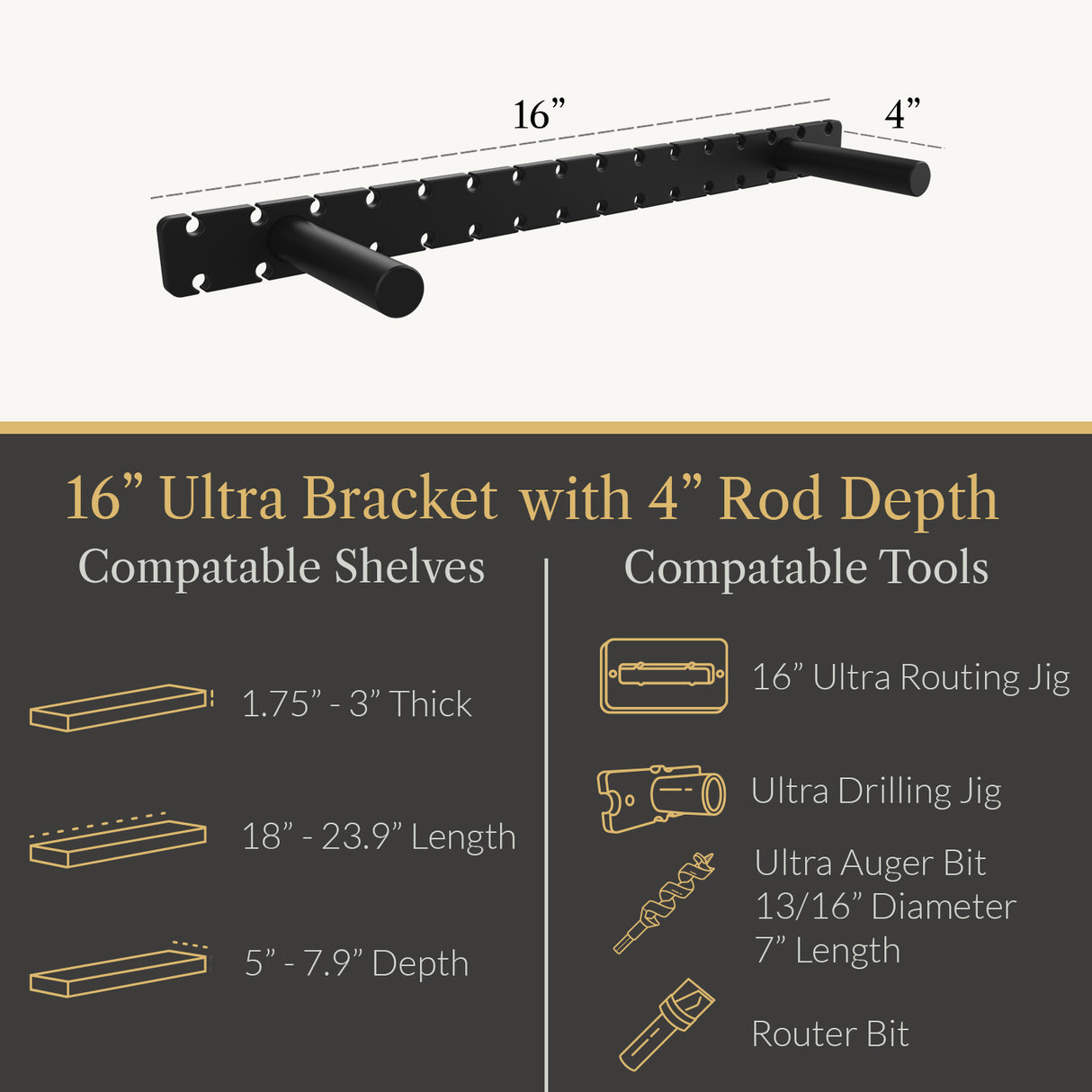 In Stock Studlock Ultra Bracket - Ultra Shelf