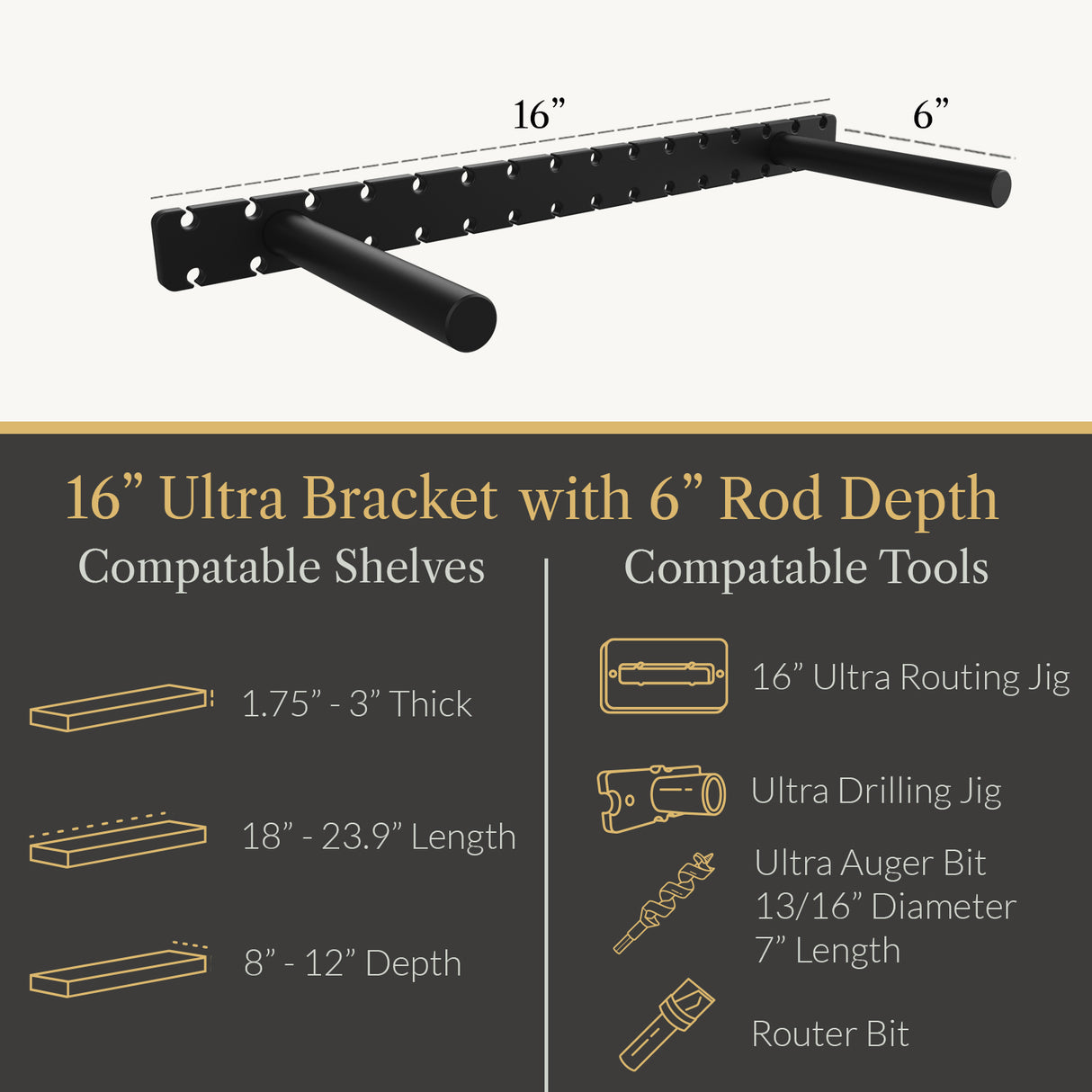 In Stock Studlock Ultra Bracket - Ultra Shelf