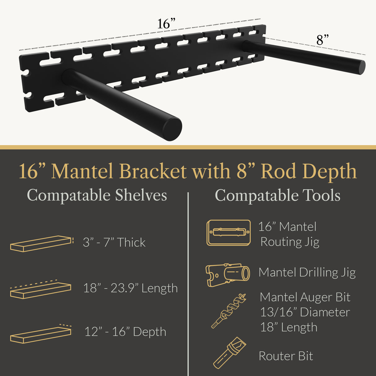 In Stock Studlock Mantel Bracket - Ultra Shelf