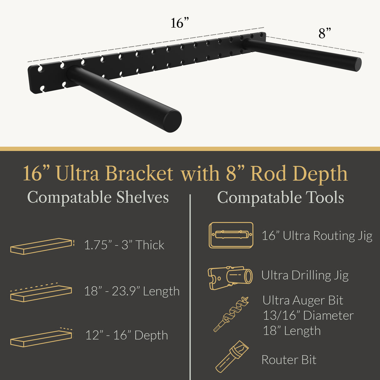 In Stock Studlock Ultra Bracket - Ultra Shelf