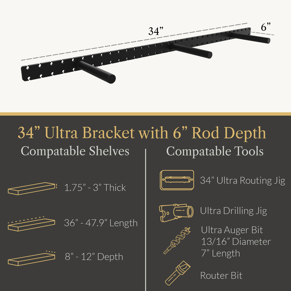 In Stock Studlock Ultra Bracket - Ultra Shelf