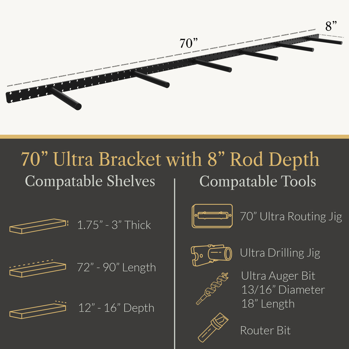 In Stock Studlock Ultra Bracket - Ultra Shelf