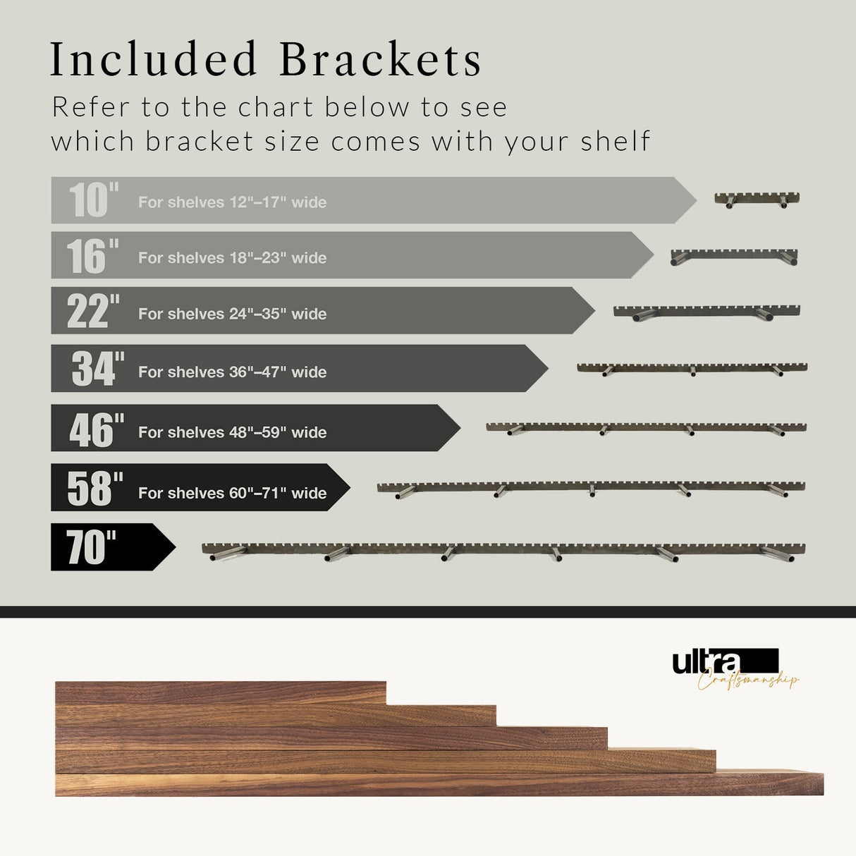 Walnut Floating Shelf - Master Product - Ultra Shelf