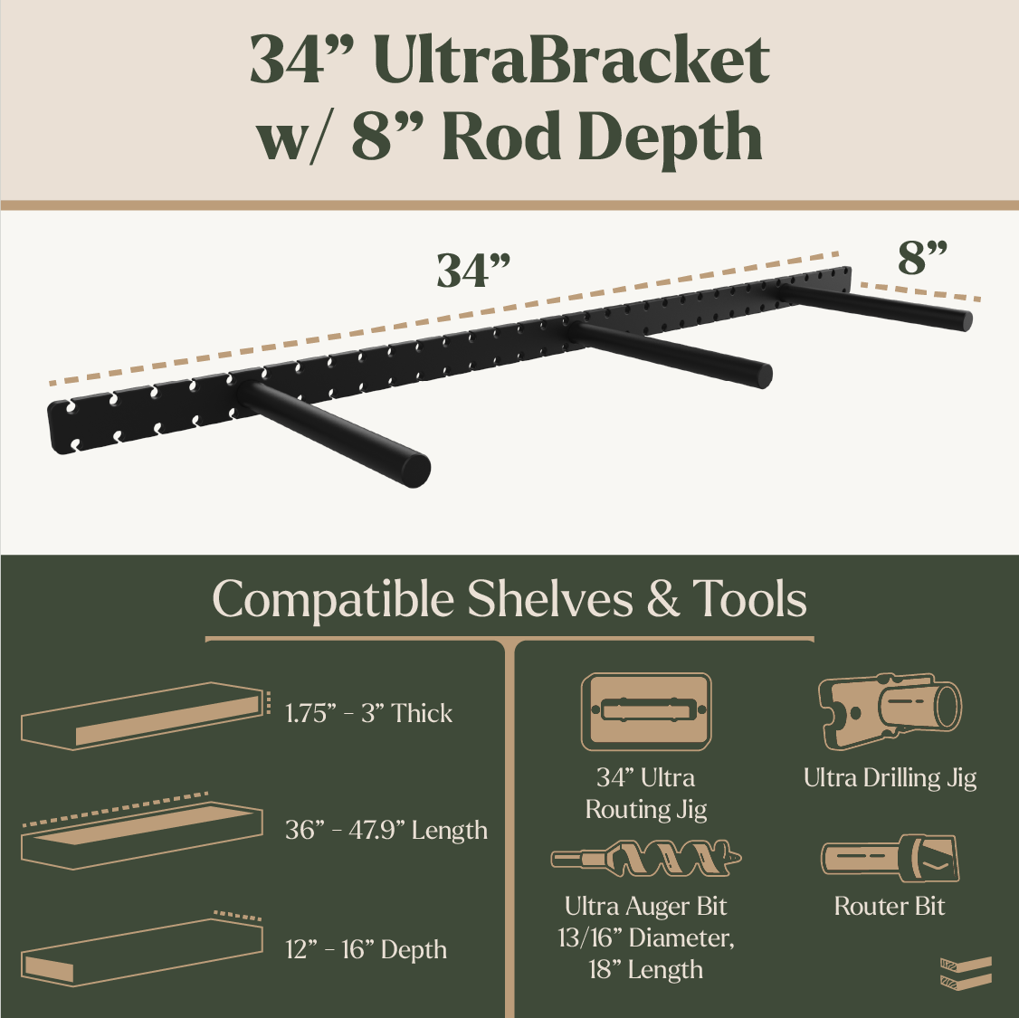 Studlock UltraBracket