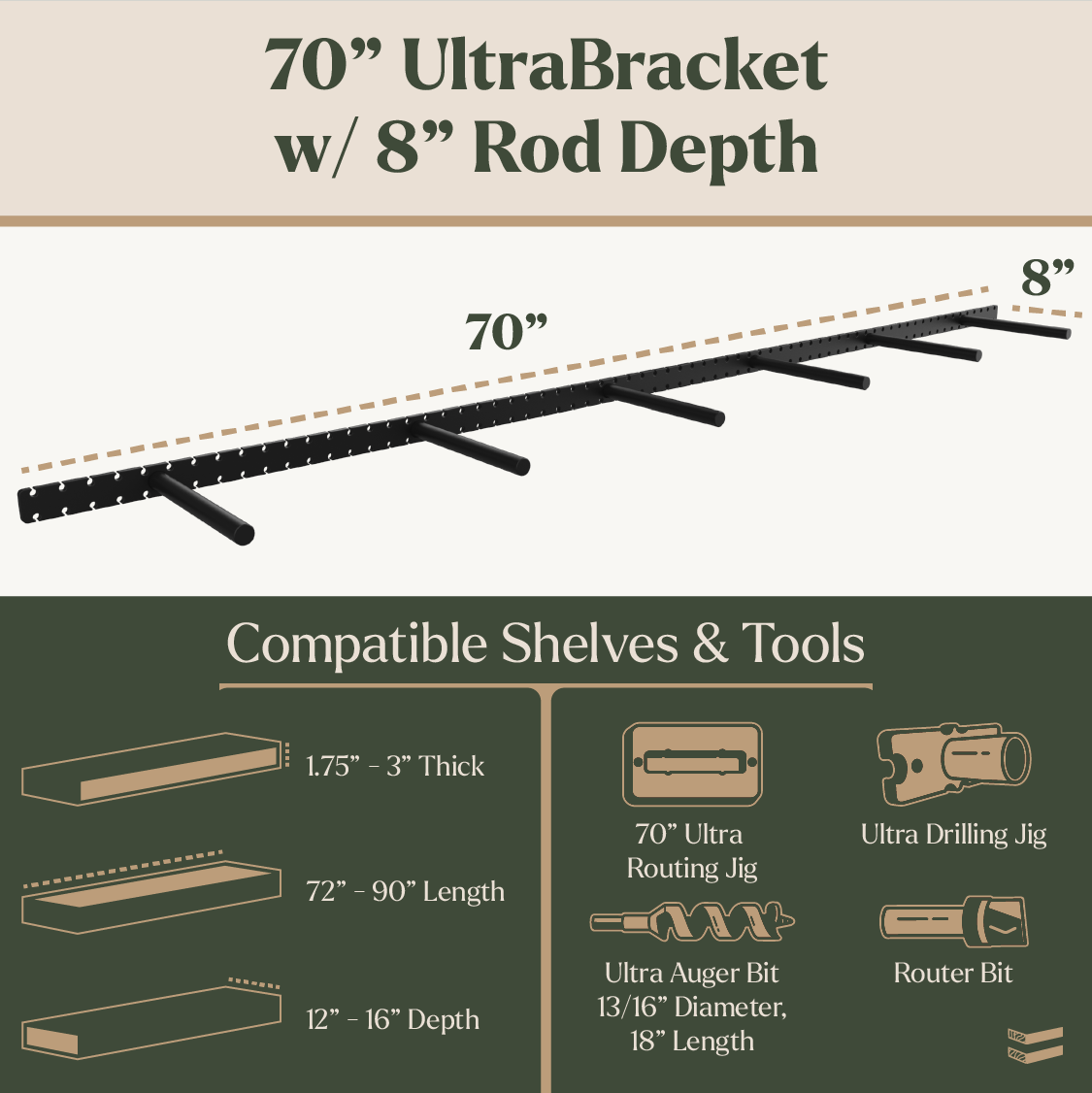 Studlock UltraBracket