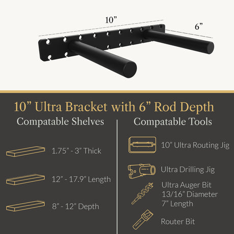 In Stock Studlock Ultra Bracket - Ultra Shelf