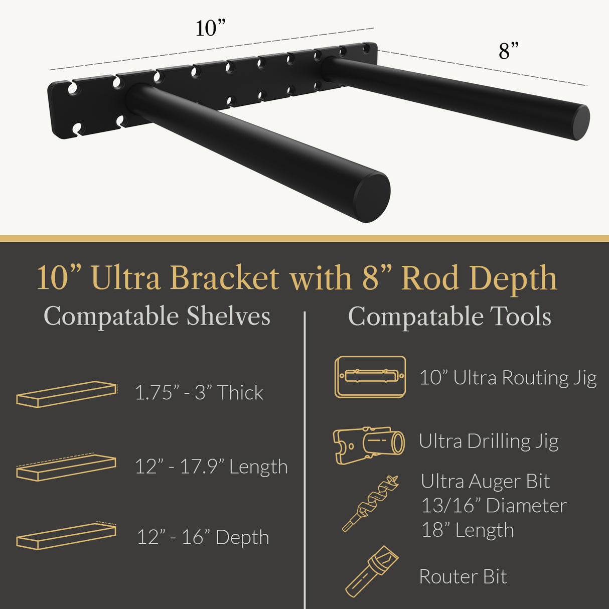 In Stock Studlock Ultra Bracket - Ultra Shelf