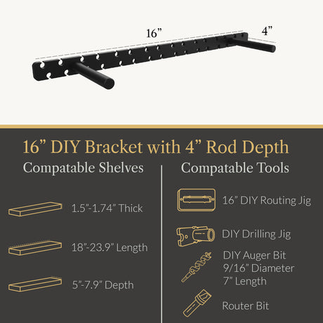 In Stock Studlock DIY Bracket - Ultra Shelf