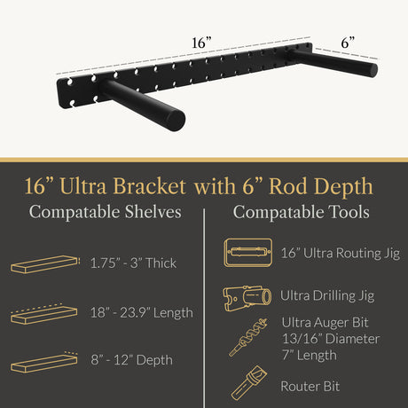 In Stock Studlock Ultra Bracket - Ultra Shelf