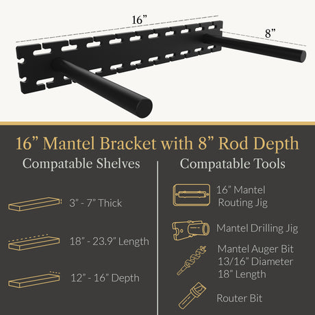 In Stock Studlock Mantel Bracket - Ultra Shelf