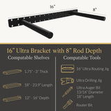 In Stock Studlock Ultra Bracket - Ultra Shelf