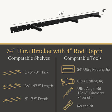 In Stock Studlock Ultra Bracket - Ultra Shelf