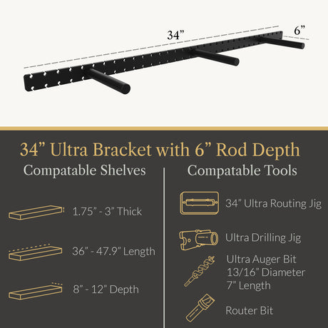 In Stock Studlock Ultra Bracket - Ultra Shelf
