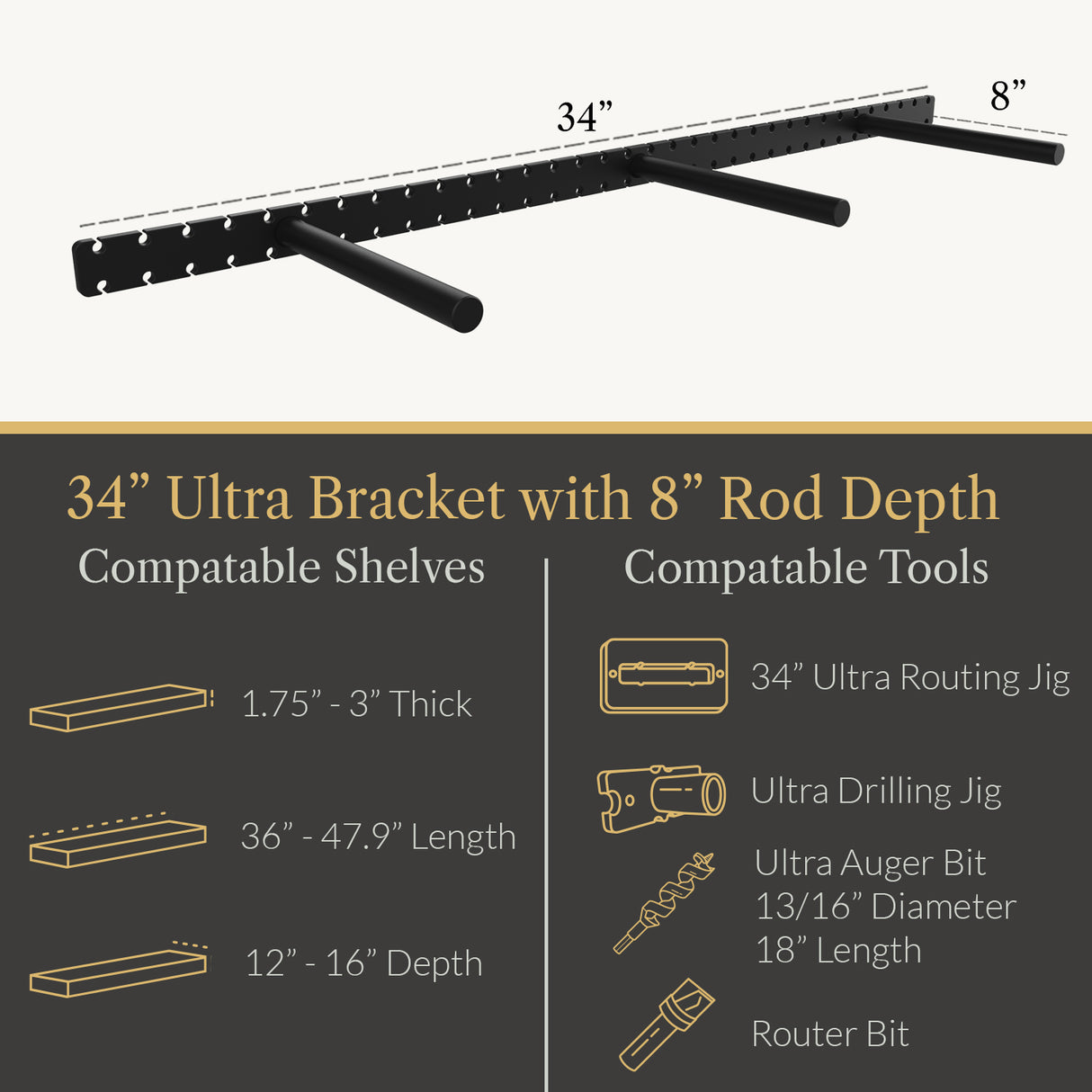 In Stock Studlock Ultra Bracket - Ultra Shelf
