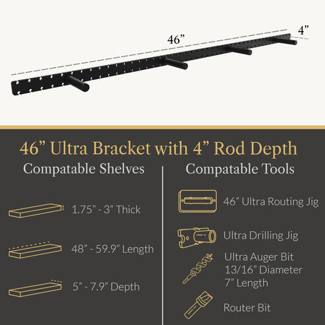 In Stock Studlock Ultra Bracket - Ultra Shelf