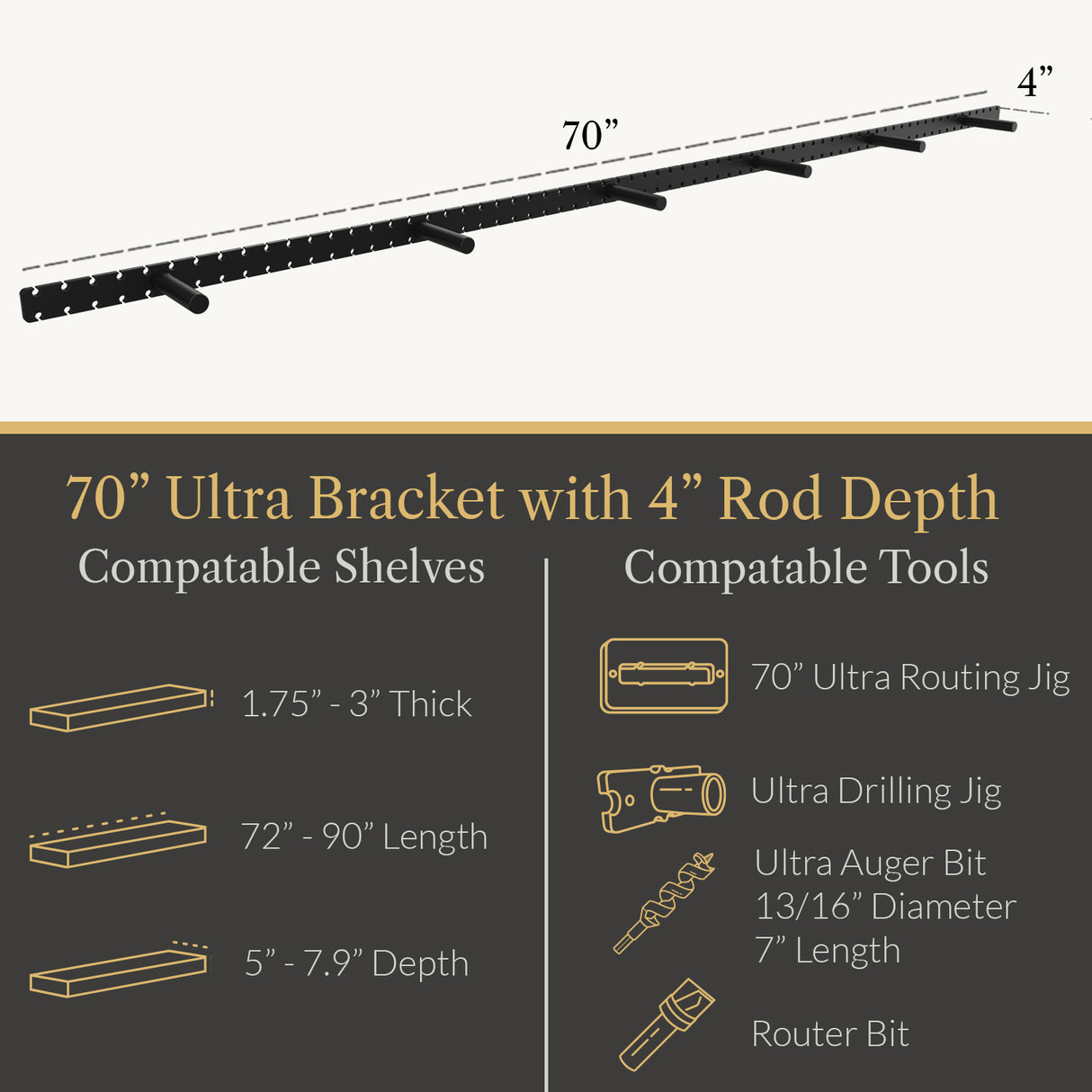 In Stock Studlock Ultra Bracket - Ultra Shelf