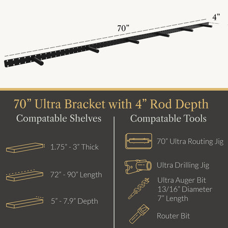 In Stock Studlock Ultra Bracket - Ultra Shelf