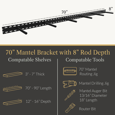In Stock Studlock Mantel Bracket - Ultra Shelf