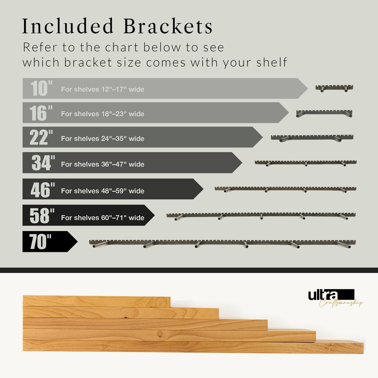 Alder Floating Shelf - Master Product - Ultra Shelf