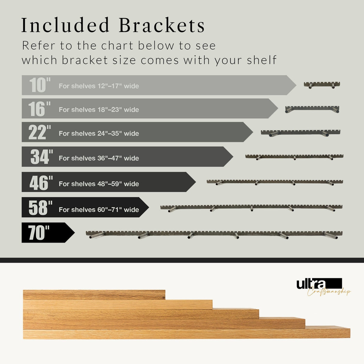White Oak Floating Shelf - Master Product - Ultra Shelf