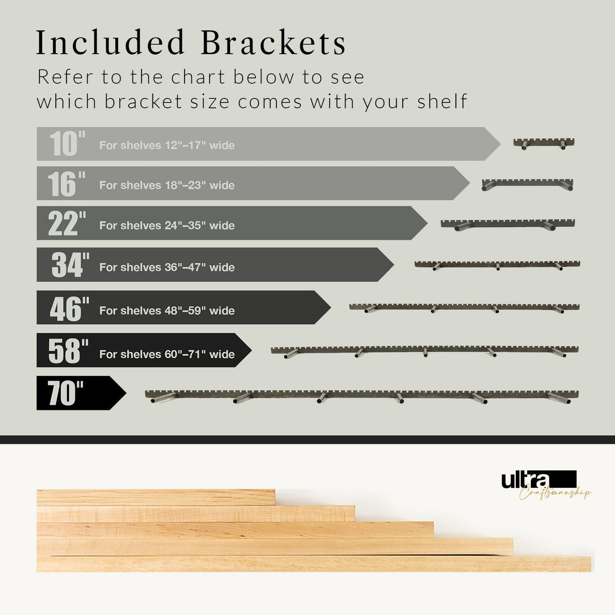 Maple Floating Shelf - Master Product - Ultra Shelf