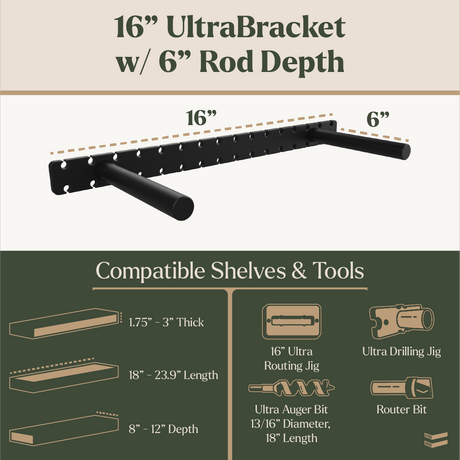 Studlock UltraBracket