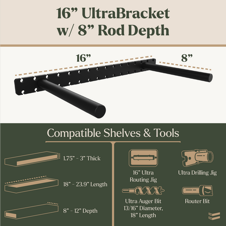 Studlock UltraBracket