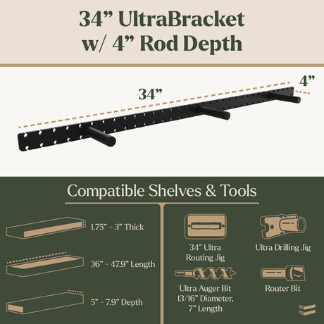Studlock UltraBracket