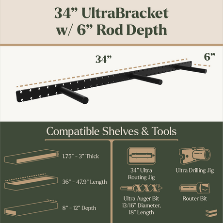 Studlock UltraBracket