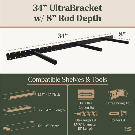Studlock UltraBracket