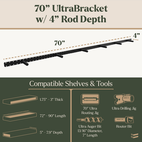 Studlock UltraBracket