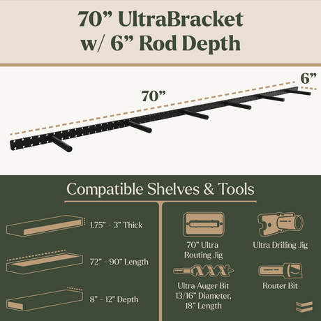 Studlock UltraBracket