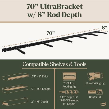 Studlock UltraBracket
